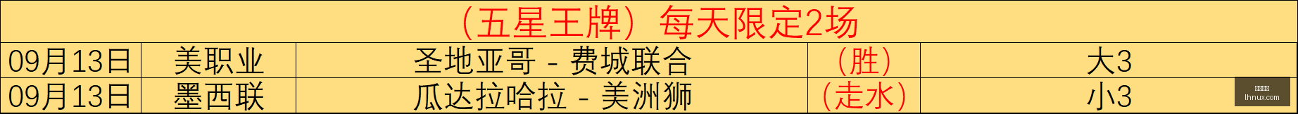 年企业代币,回购激增,亿美资金额,大发体育,大发平台,体育娱乐,大发娱乐,体育竞猜