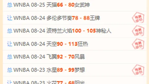 电竞战队新加盟，新赛季蓄势待发